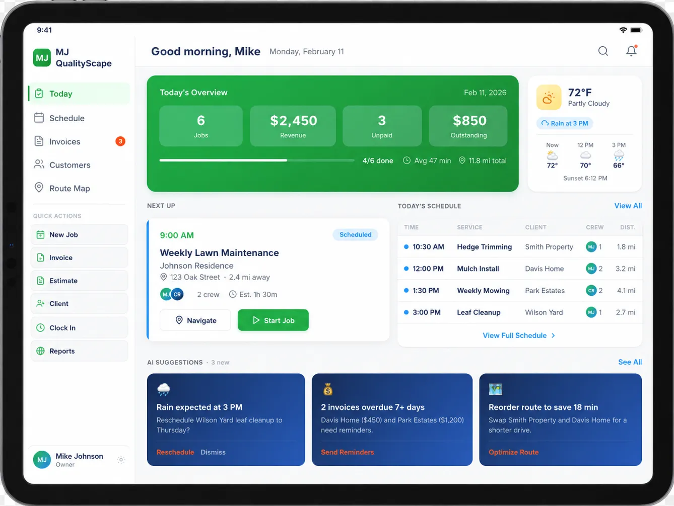 The Okason Today screen on an iPad — today's jobs, revenue, schedule, and crew suggestions